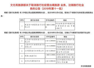文化和旅游部加強行業監管，年內已注銷28家旅行社業務資質