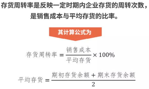 財務比率分析法入門（二） 聚焦營運能力，以國內旅游業務為例
