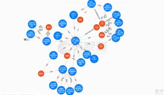 潤(rùn)和軟件戰(zhàn)略參股杭州虹軟 強(qiáng)強(qiáng)聯(lián)合，共拓人工智能應(yīng)用軟件開(kāi)發(fā)新藍(lán)海